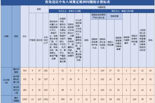 江南体育官方网截图3